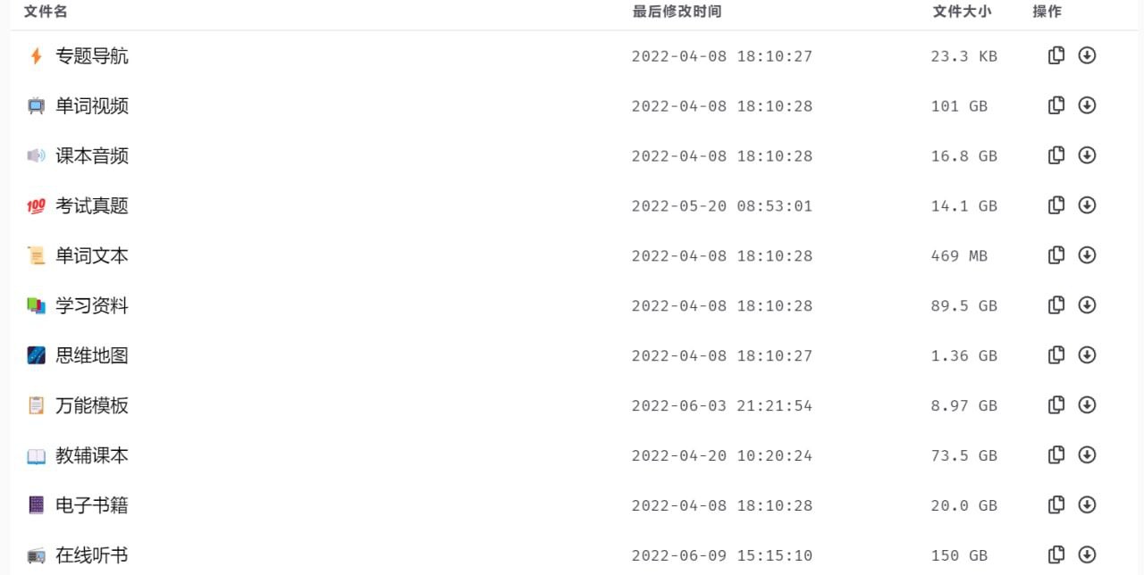 B站UP主图欧君建立的超大学习资源库-图欧君学习资源库