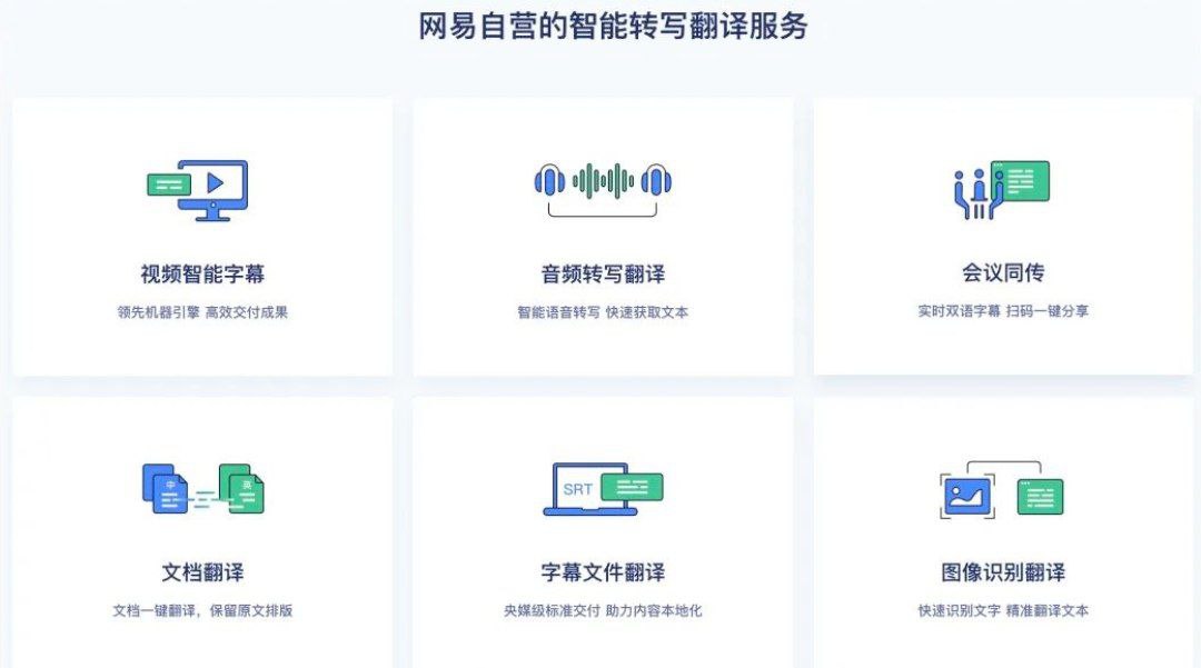 网易研发的黑科技办公智能转写平台-网易见外