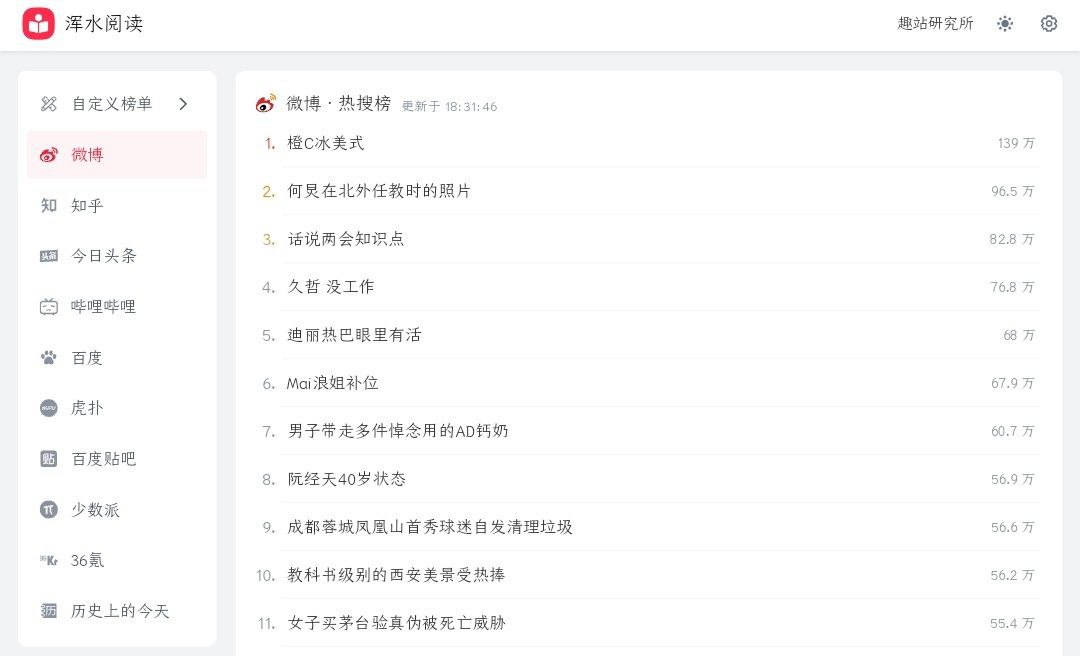 一个提供各大网站的消息热榜实时头条站-浑水阅读