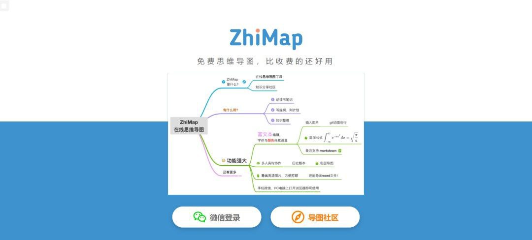 一个免费在线编辑思维导图工具网站-ZhiMap